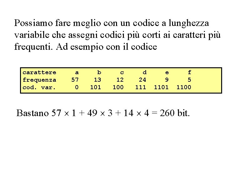 Possiamo fare meglio con un codice a lunghezza variabile che assegni codici più corti