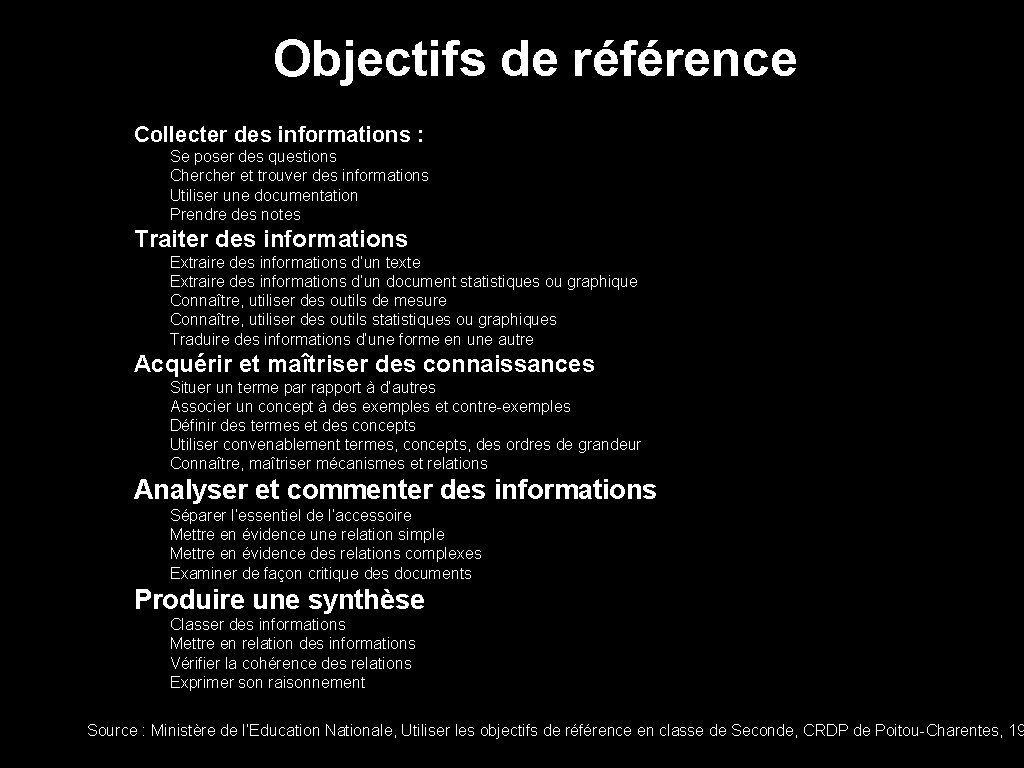 Objectifs de référence Collecter des informations : Se poser des questions Chercher et trouver