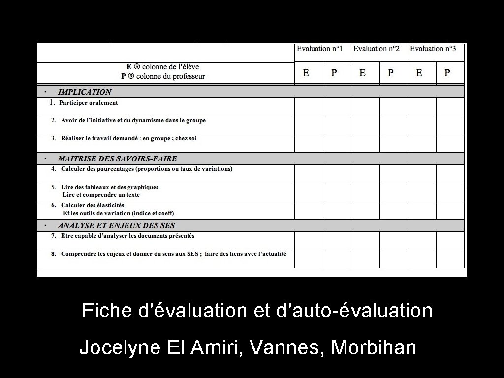 Fiche d'évaluation et d'auto-évaluation Jocelyne El Amiri, Vannes, Morbihan 