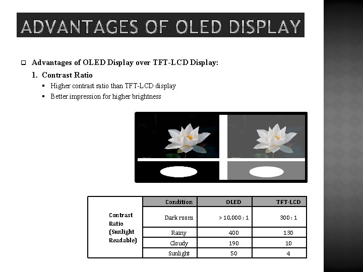 q Advantages of OLED Display over TFT-LCD Display: 1. Contrast Ratio § Higher contrast