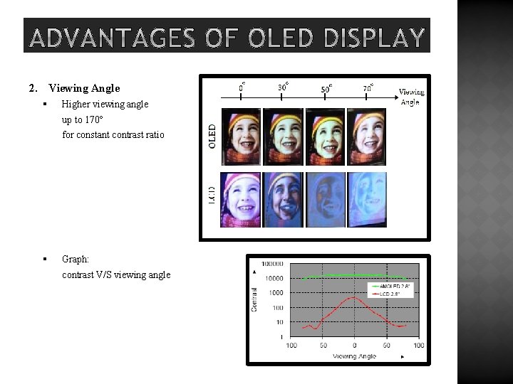 2. Viewing Angle § Higher viewing angle up to 170 for constant contrast ratio