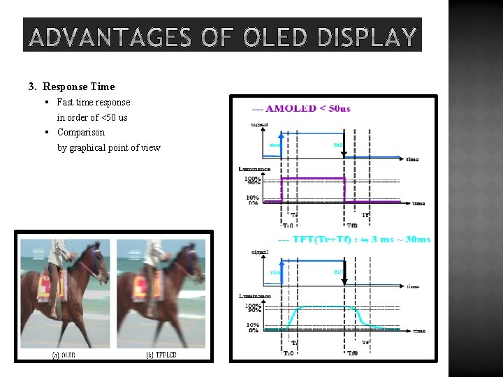 3. Response Time § Fast time response in order of <50 us § Comparison