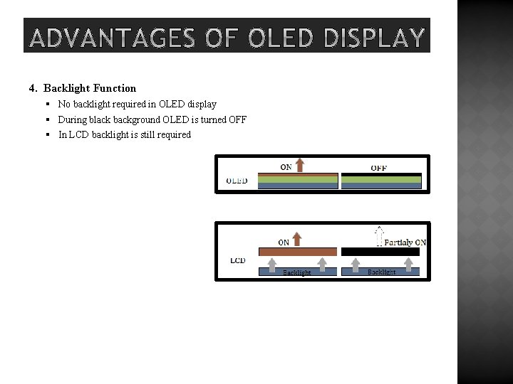 4. Backlight Function § No backlight required in OLED display § During black background