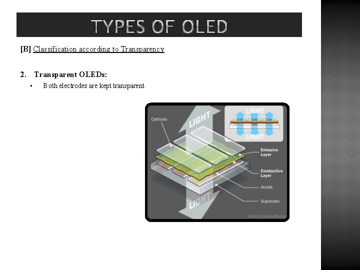 [B] Classification according to Transparency 2. Transparent OLEDs: • Both electrodes are kept transparent