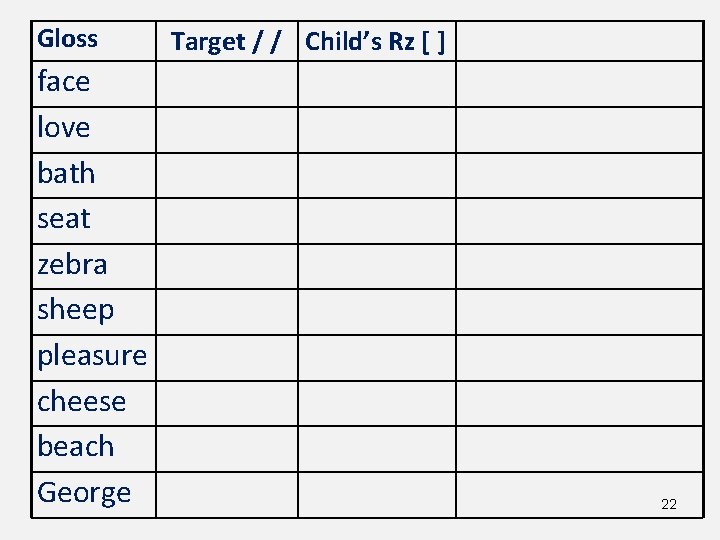 Gloss face love bath seat zebra sheep pleasure cheese beach George Target / /