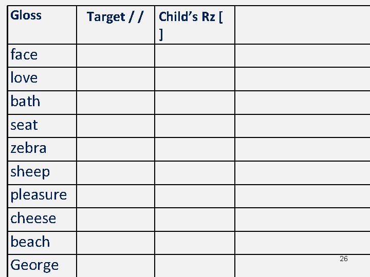 Gloss face love bath seat zebra sheep pleasure cheese beach George Target / /