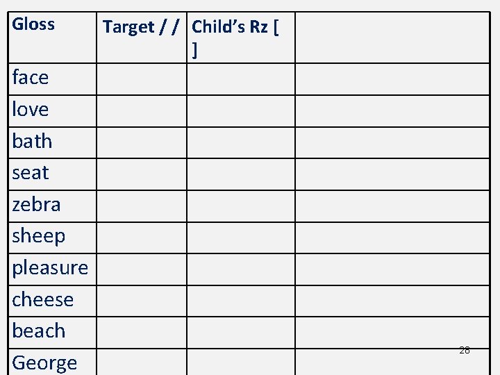 Gloss face love bath seat zebra sheep pleasure cheese beach George Target / /