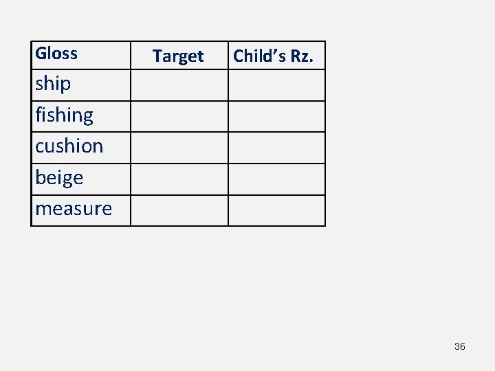 Gloss Target Child’s Rz. ship fishing cushion beige measure 36 