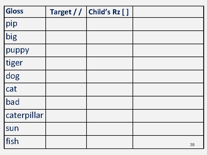 Gloss pip big puppy tiger dog cat bad caterpillar sun fish Target / /