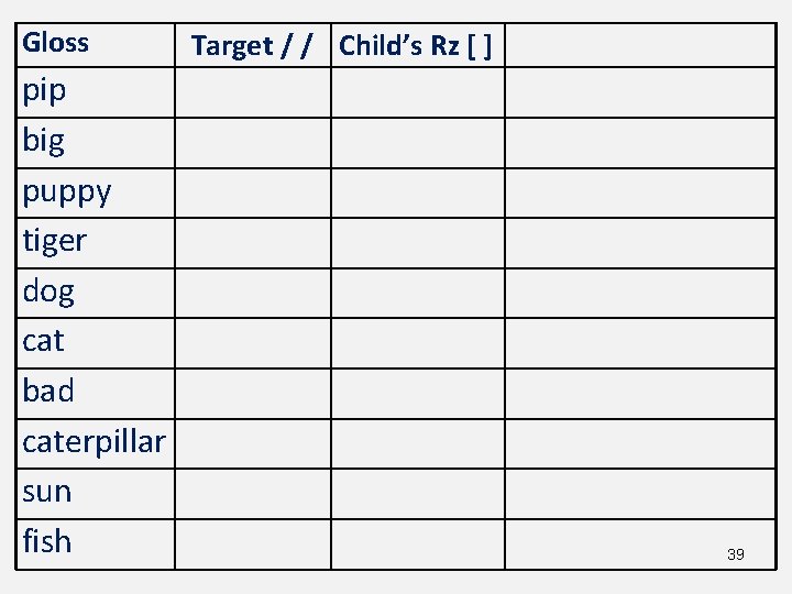 Gloss pip big puppy tiger dog cat bad caterpillar sun fish Target / /