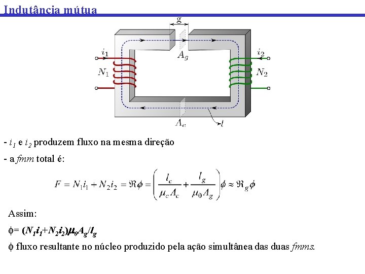 Indutância mútua - i 1 e i 2 produzem fluxo na mesma direção - Indutância mútua - i 1 e i 2 produzem fluxo na mesma direção -
