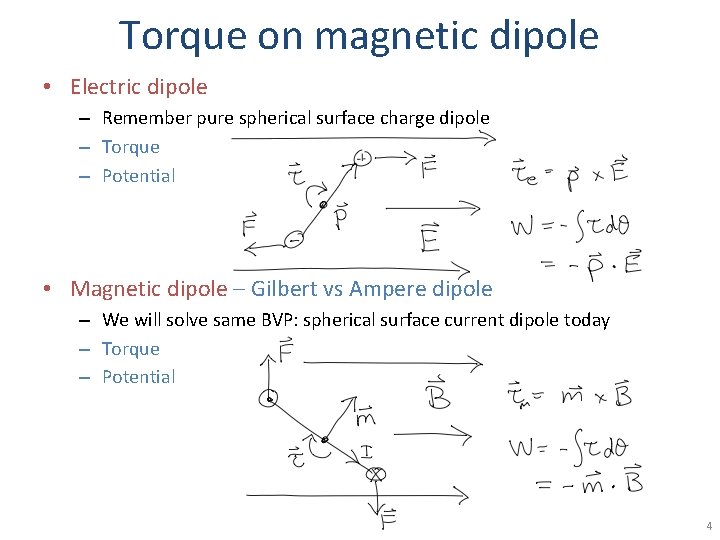 Torque on magnetic dipole • Electric dipole – Remember pure spherical surface charge dipole