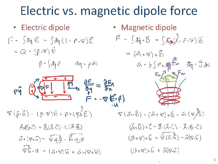 Electric vs. magnetic dipole force • Electric dipole • Magnetic dipole 5 