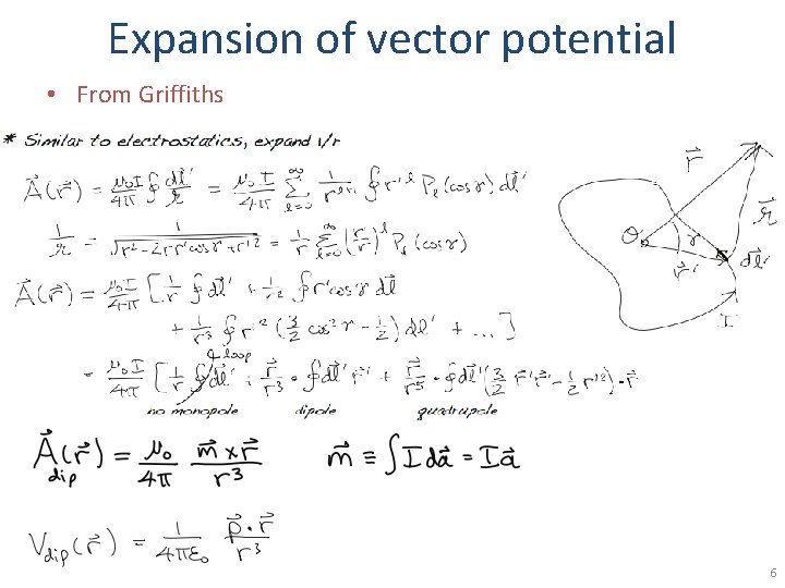 Expansion of vector potential • From Griffiths 6 