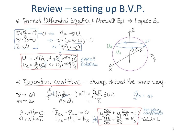 Review – setting up B. V. P. 9 