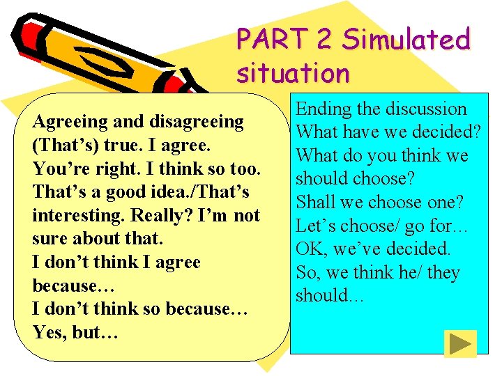PART 2 Simulated situation Agreeing and disagreeing (That’s) true. I agree. You’re right. I PART 2 Simulated situation Agreeing and disagreeing (That’s) true. I agree. You’re right. I