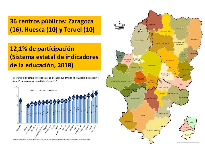 36 centros públicos: Zaragoza (16), Huesca (10) y Teruel (10) 12, 1% de participación 36 centros públicos: Zaragoza (16), Huesca (10) y Teruel (10) 12, 1% de participación