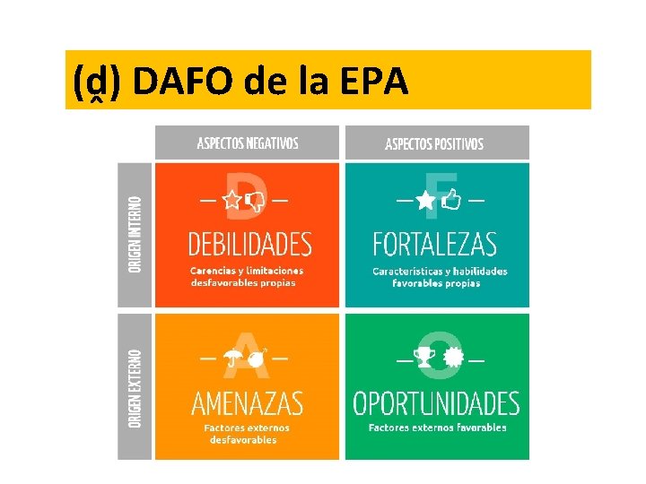 (ḓ) DAFO de la EPA (ḓ) DAFO de la EPA