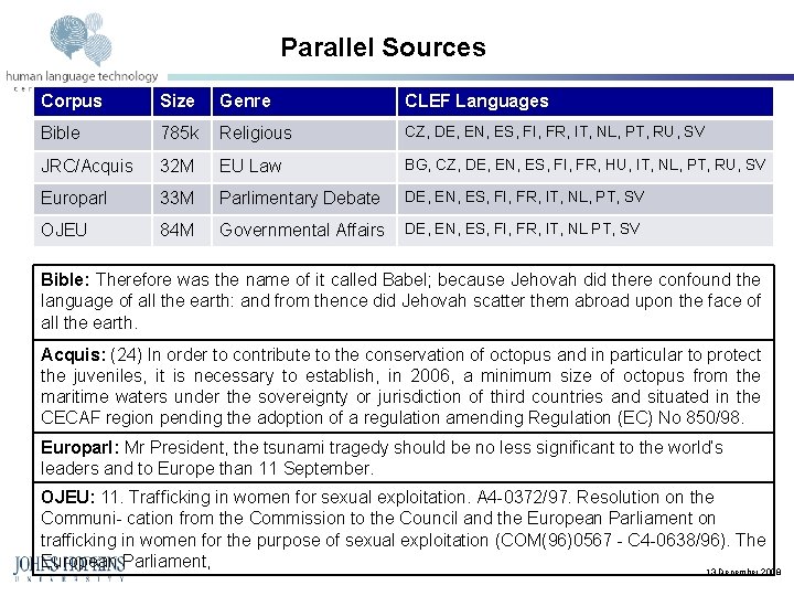 Parallel Sources Corpus Size Genre CLEF Languages Bible 785 k Religious CZ, DE, EN,