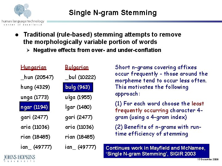 Single N-gram Stemming l Traditional (rule-based) stemming attempts to remove the morphologically variable portion