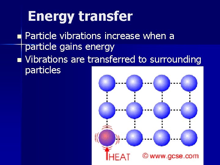 Energy transfer Particle vibrations increase when a particle gains energy n Vibrations are transferred