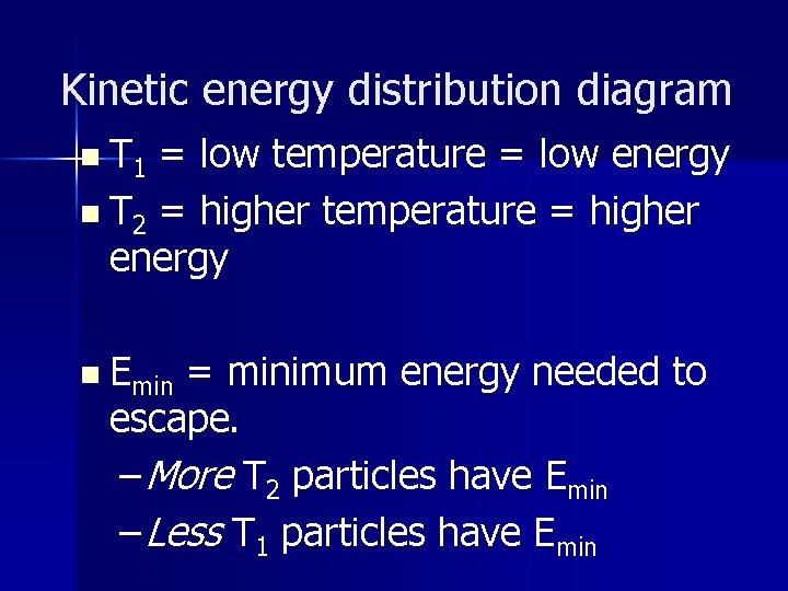 Kinetic energy distribution diagram n T 1 = low temperature = low energy n