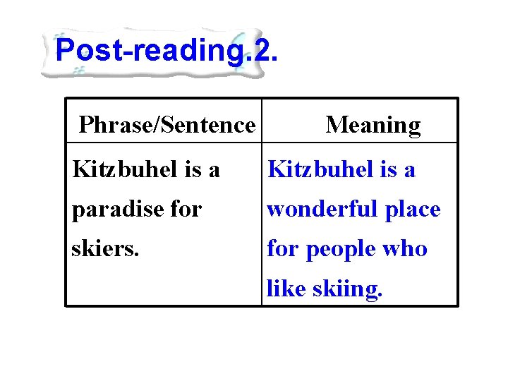 Post-reading. 2. Phrase/Sentence Meaning Kitzbuhel is a paradise for wonderful place skiers. for people