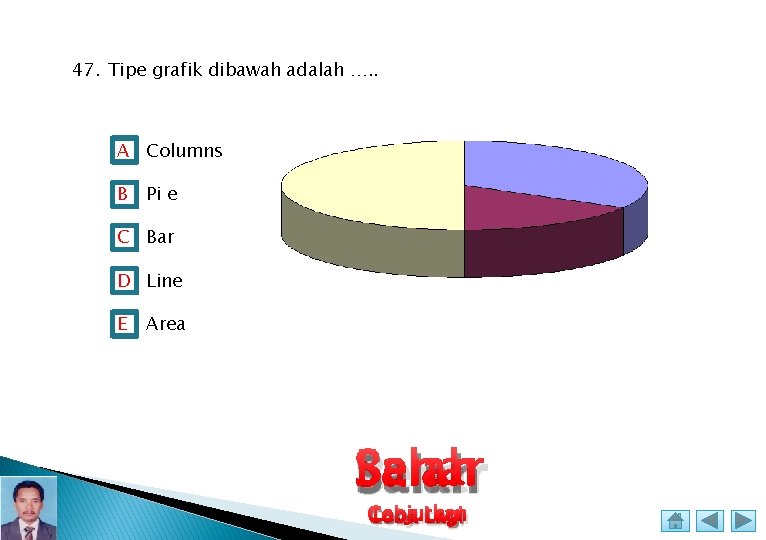 47. Tipe grafik dibawah adalah …. . A Columns B Pi e C Bar