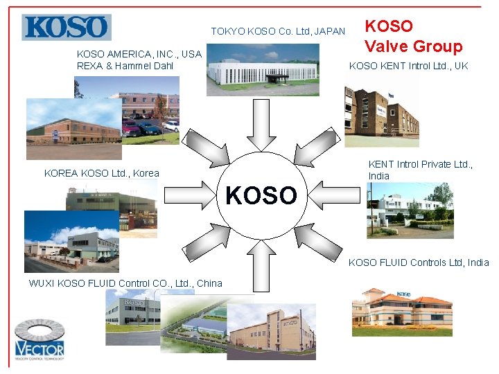 TOKYO KOSO Co. Ltd, JAPAN KOSO AMERICA, INC. , USA REXA & Hammel Dahl