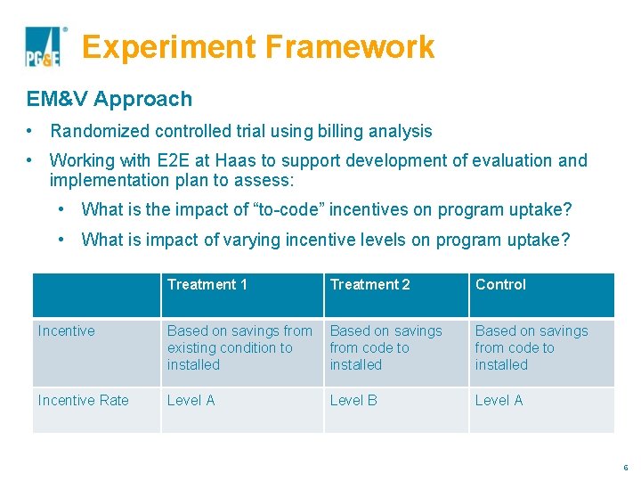 Experiment Framework EM&V Approach • Randomized controlled trial using billing analysis • Working with