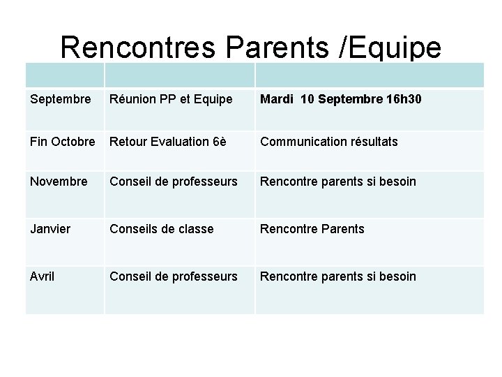 Rencontres Parents /Equipe Septembre Réunion PP et Equipe Mardi 10 Septembre 16 h 30