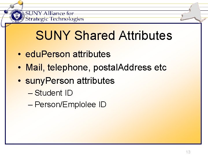 SUNY Shared Attributes • edu. Person attributes • Mail, telephone, postal. Address etc •