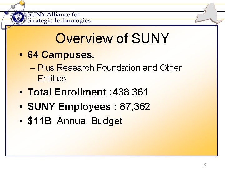 Overview of SUNY • 64 Campuses. – Plus Research Foundation and Other Entities •