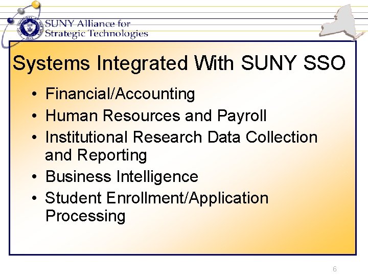 Systems Integrated With SUNY SSO • Financial/Accounting • Human Resources and Payroll • Institutional