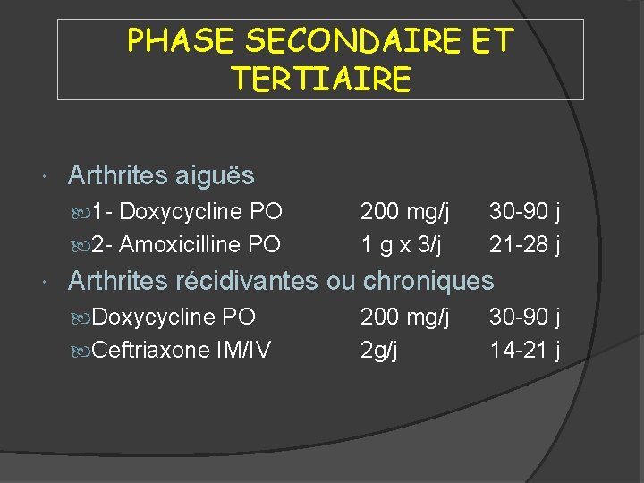 PHASE SECONDAIRE ET TERTIAIRE Arthrites aiguës 1 - Doxycycline PO 2 - Amoxicilline PO