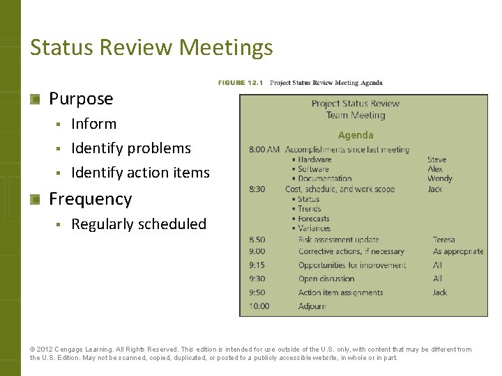 Status Review Meetings Purpose § § § Inform Identify problems Identify action items Frequency