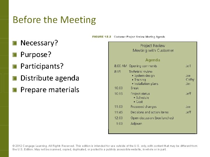 Before the Meeting Necessary? Purpose? Participants? Distribute agenda Prepare materials © 2012 Cengage Learning.