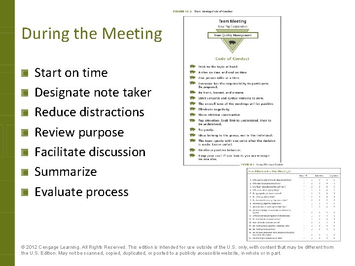 During the Meeting Start on time Designate note taker Reduce distractions Review purpose Facilitate