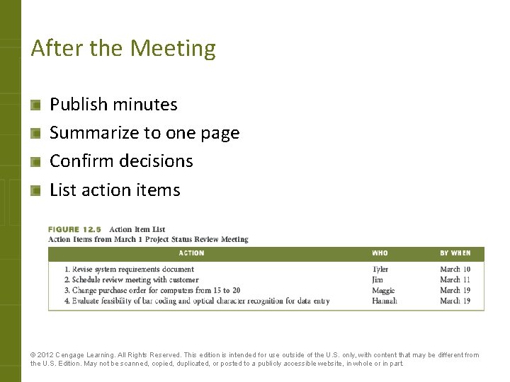 After the Meeting Publish minutes Summarize to one page Confirm decisions List action items