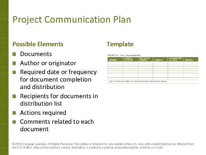 Project Communication Plan Possible Elements Documents Author or originator Required date or frequency for