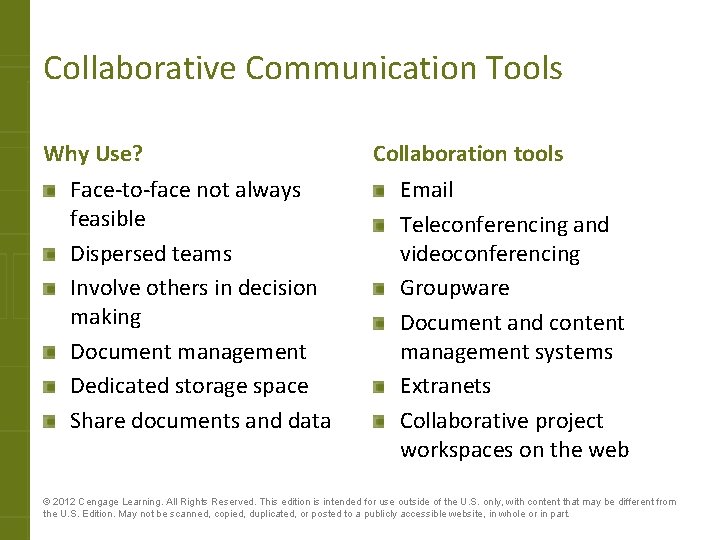 Collaborative Communication Tools Why Use? Face-to-face not always feasible Dispersed teams Involve others in