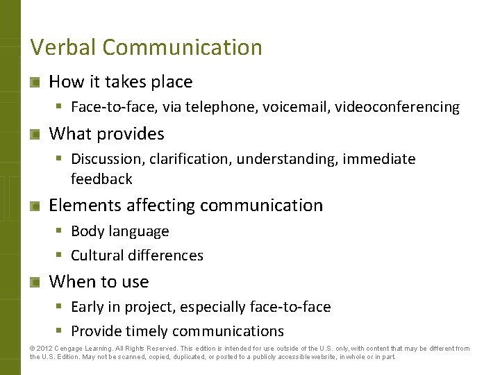 Verbal Communication How it takes place § Face-to-face, via telephone, voicemail, videoconferencing What provides