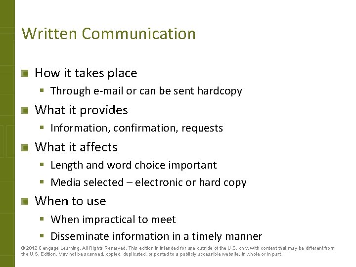 Written Communication How it takes place § Through e-mail or can be sent hardcopy