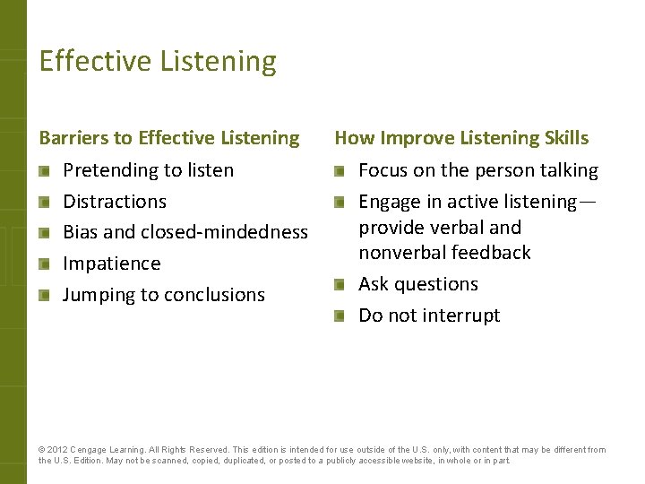 Effective Listening Barriers to Effective Listening Pretending to listen Distractions Bias and closed-mindedness Impatience