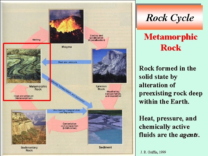 Rock Cycle Metamorphic Rock formed in the solid state by alteration of preexisting rock