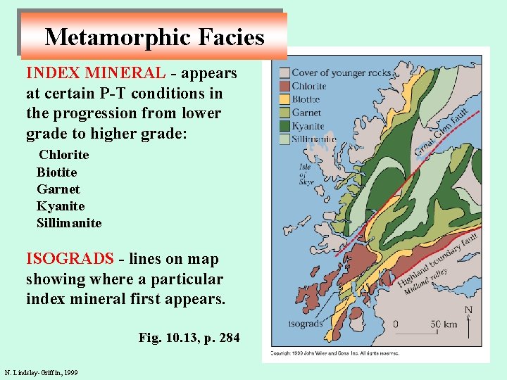 Metamorphic Facies INDEX MINERAL - appears at certain P-T conditions in the progression from
