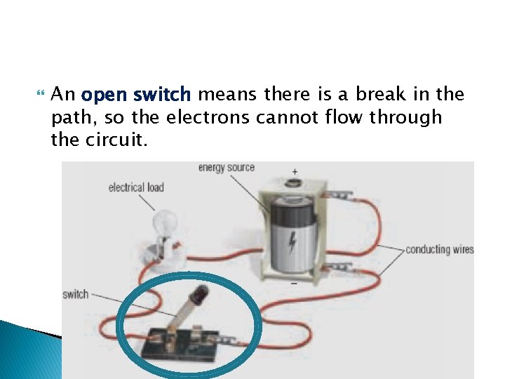  An open switch means there is a break in the path, so the