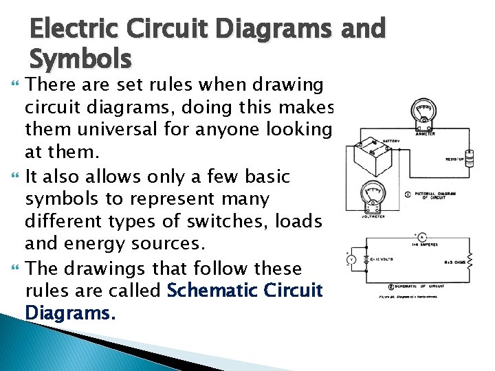  Electric Circuit Diagrams and Symbols There are set rules when drawing circuit diagrams,