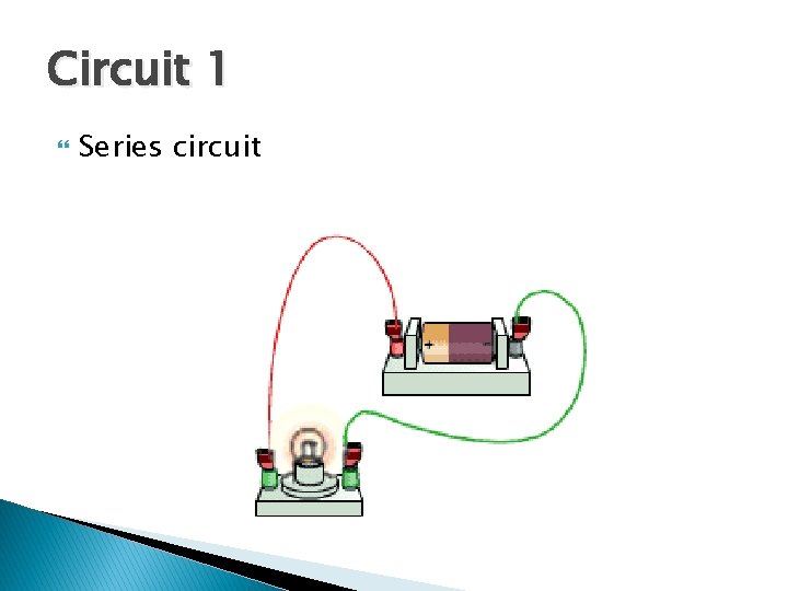 Circuit 1 Series circuit 