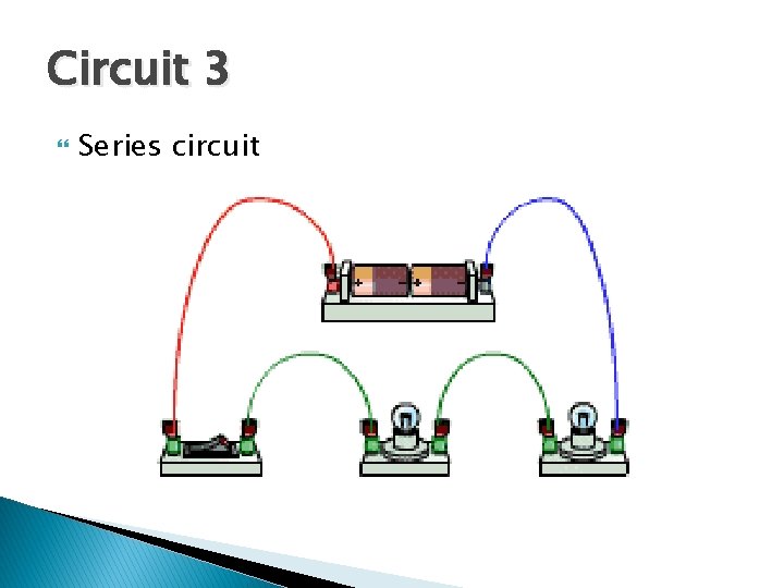 Circuit 3 Series circuit 